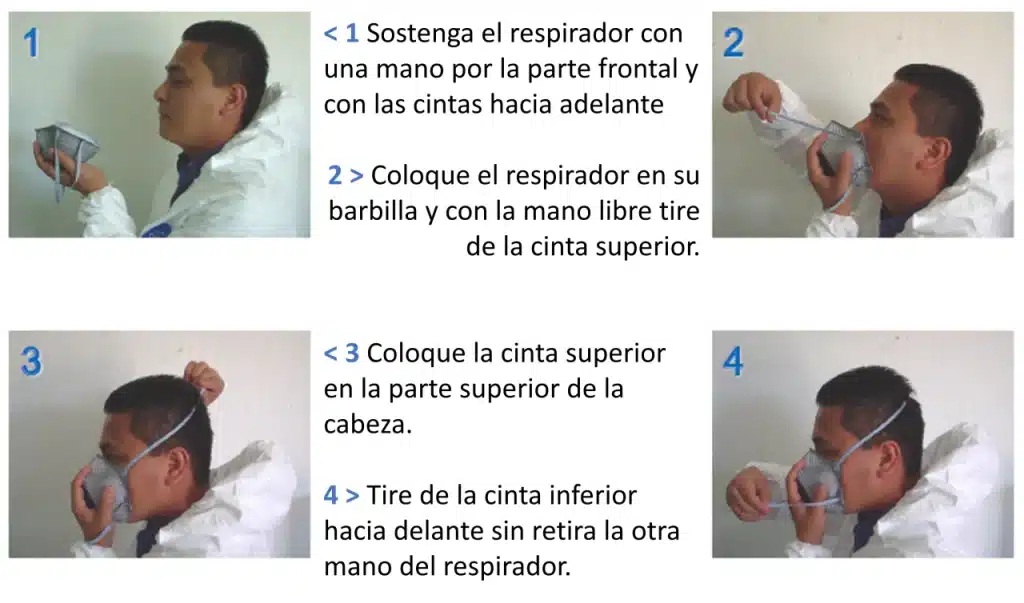 Instrucción respirador (primeros cuatro pasos)
