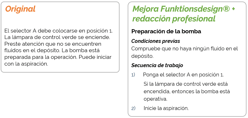 Ejemplo de mejora visual de un texto con Funktionsdesign.