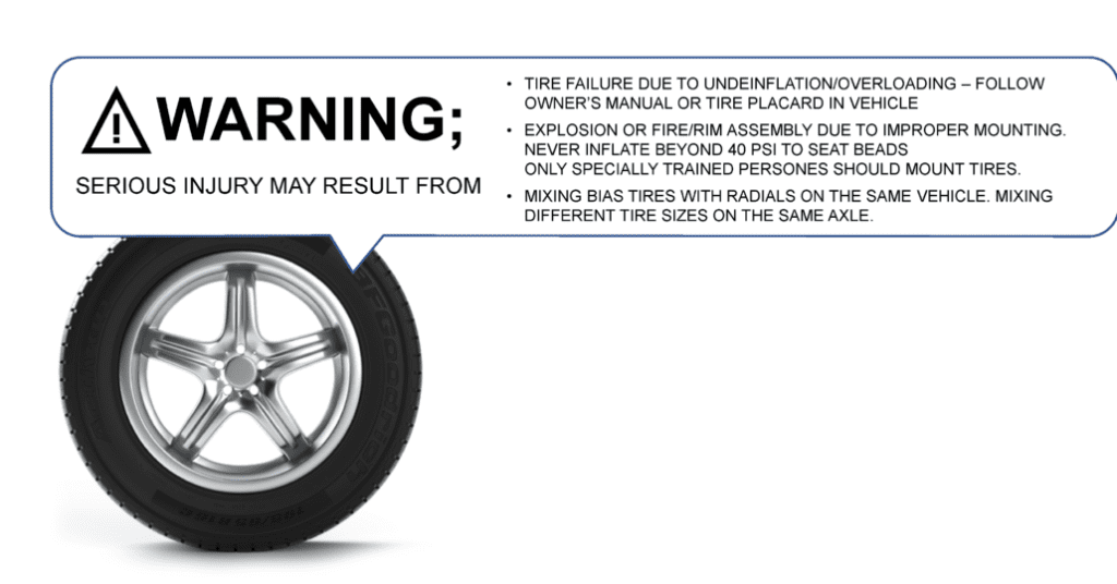 Documentación embebida en un neumático