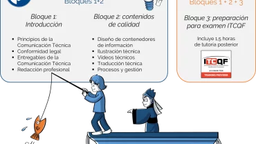 Curso de fundamentos en Comunicación Técnica en castellano ISTEN con preparación ITCQF