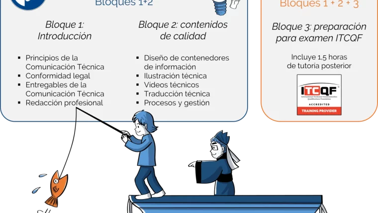 Curso de fundamentos en Comunicación Técnica en castellano ISTEN con preparación ITCQF