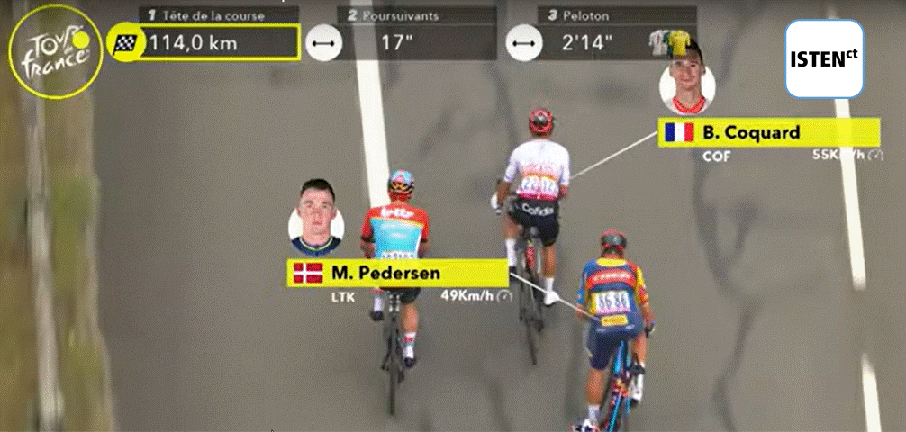 En el Tour no saben como se escriben los kilómetros